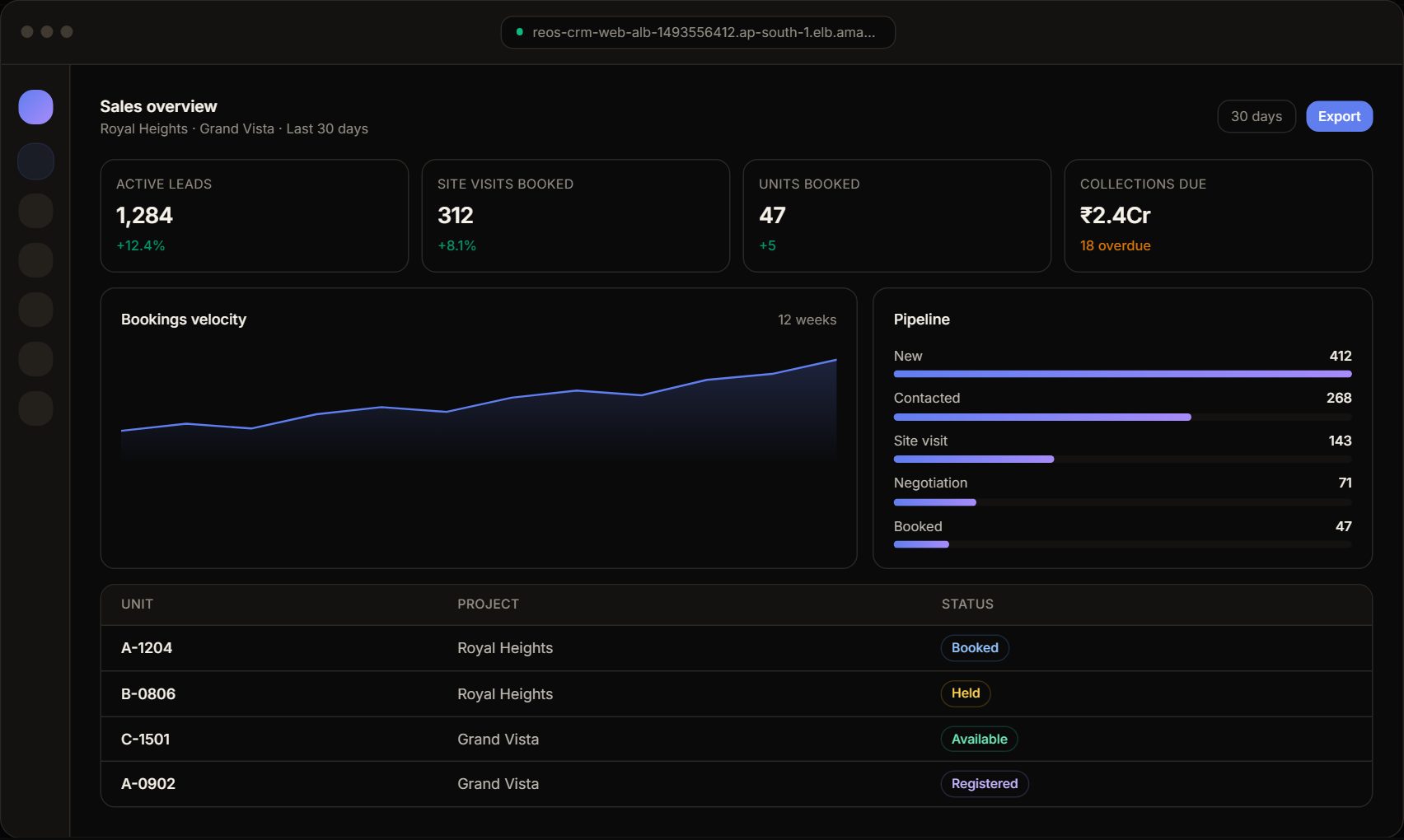 Real Estate Operating System